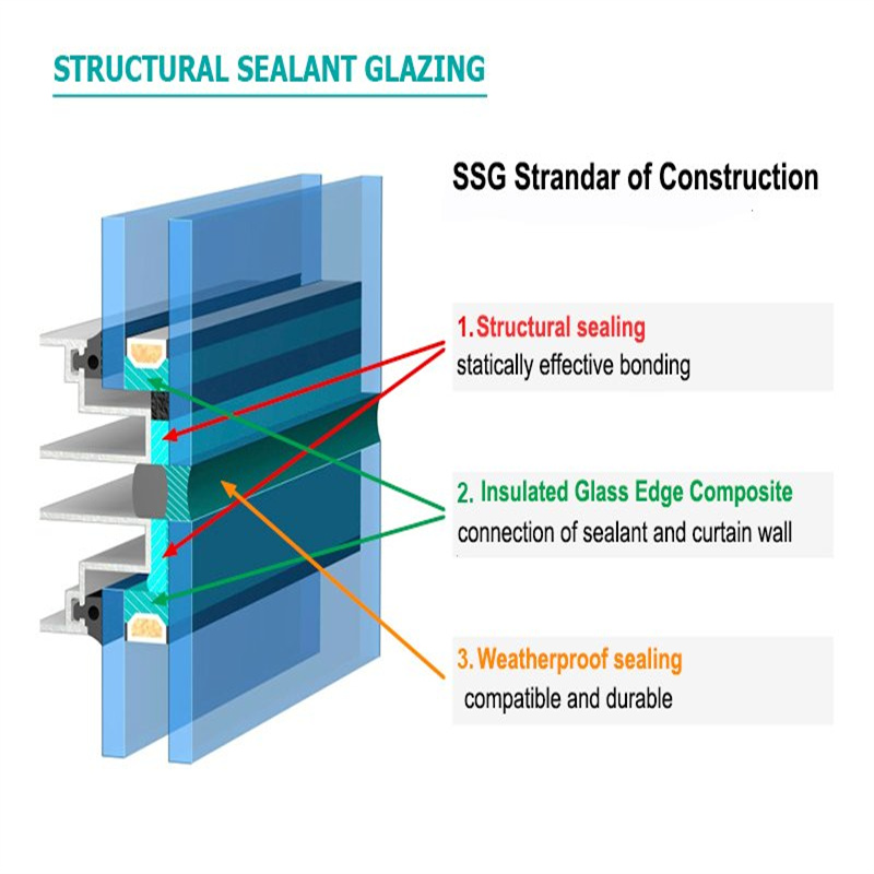 STRUCTURAL SILICONE SEALANT